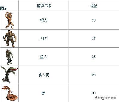 磺ɰָϣ·ֻص20ǰ