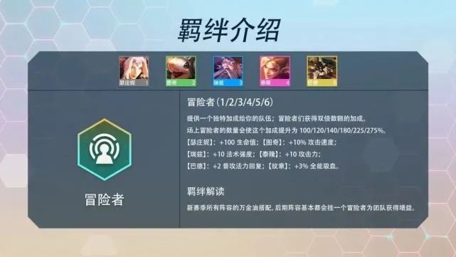 ƶ֮S7Щ