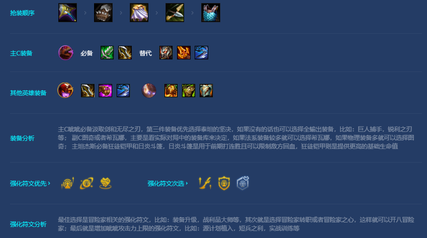 ƶ֮S7.5ŭô