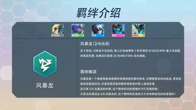 ƶ֮S7Щ