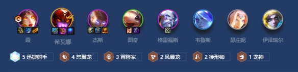 ƶ֮S7.5Ѹŭϼô