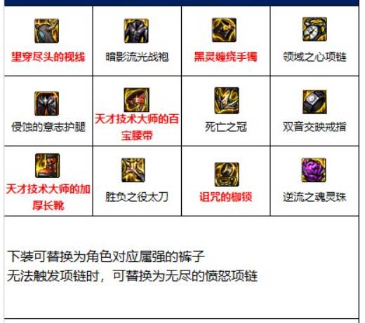 dnf칷110װ