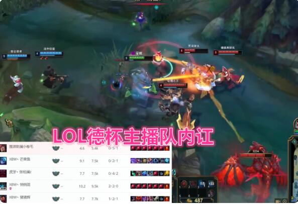 lol±XBW¼ ±XBW¼[ͼ]ͼƬ1
