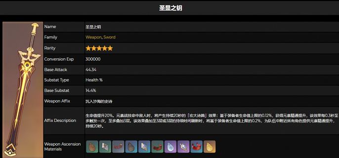 ԭʥ֮ԿͻƲʲô