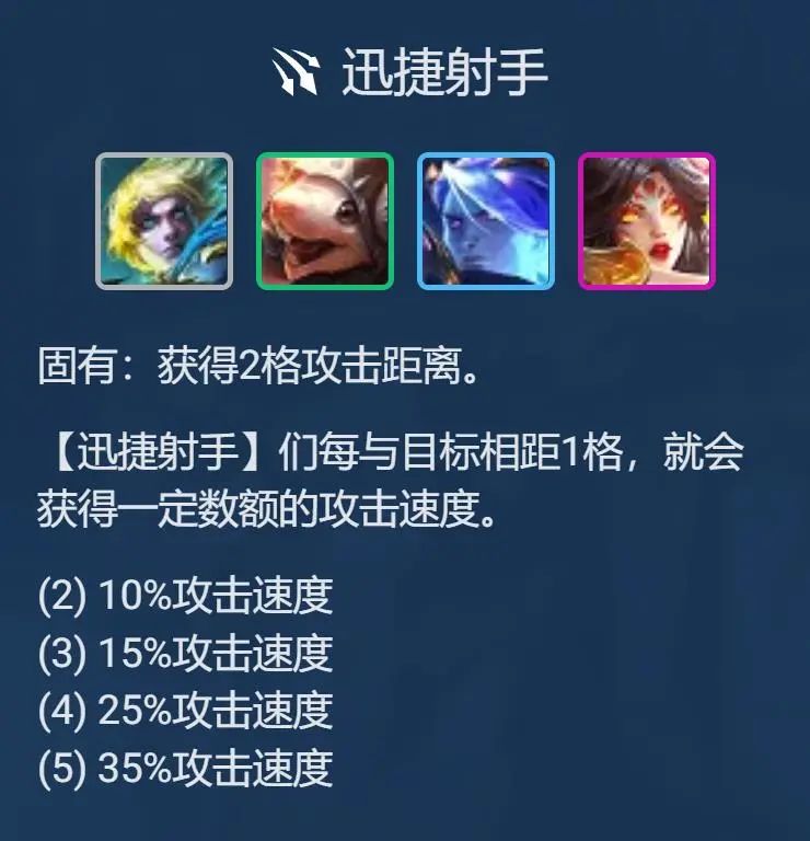 ƶ֮S7.5ǽô